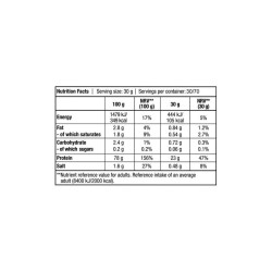 Micellar Casein BiotechUSA