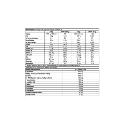 AFTER - Recuperador post-entreno con creatina, BiotechUSA