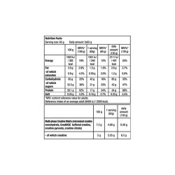 Hyper Mass 1kg - BiotechUSA Weight Gainer