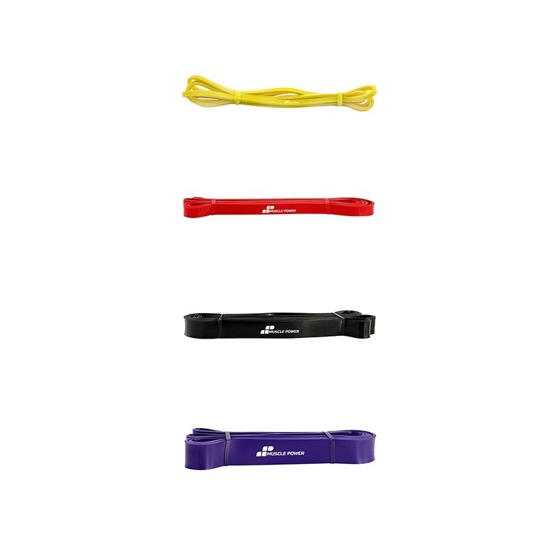 Elastisches Widerstandsband CrossBand
