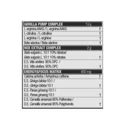 lista principios activos