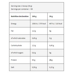 informacion nutricional