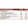 Yum Whey Wafer Bar 30% Protein, Beverly Nutrition